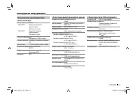 Страница 57