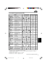 Страница 121