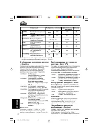 Страница 270