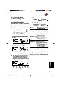 Страница 281