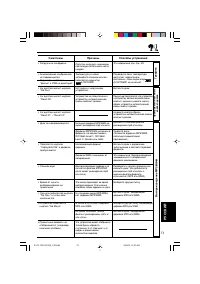 Страница 295