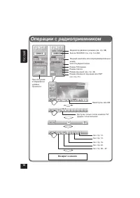 Страница 106