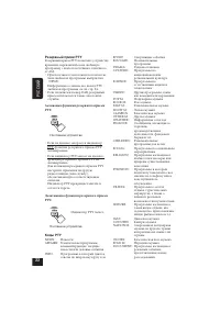 Страница 112