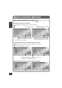 Страница 148