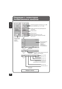Страница 158