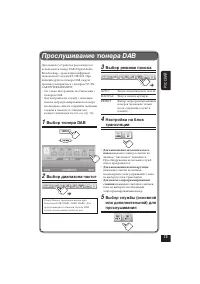 Страница 163