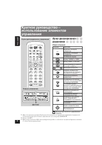 Страница 96
