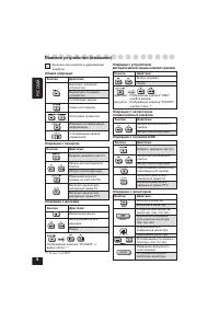Страница 98