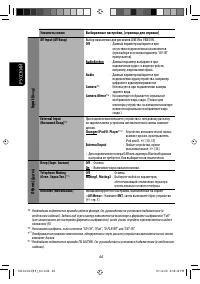 Страница 102