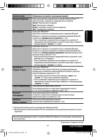 Страница 105