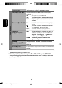 Страница 106
