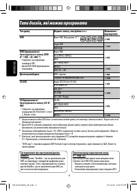 Страница 120