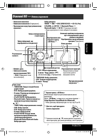 Страница 123