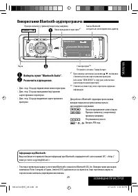 Страница 145