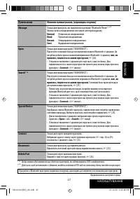 Страница 163