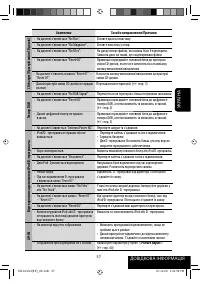 Страница 173
