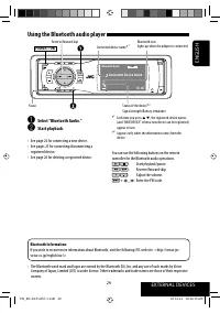 Страница 29