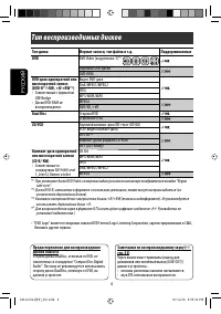 Страница 62