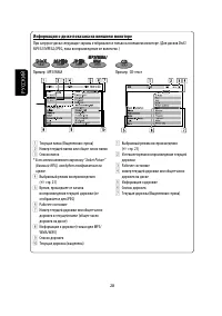Страница 100