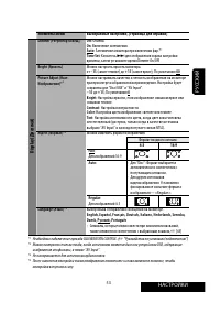 Страница 125