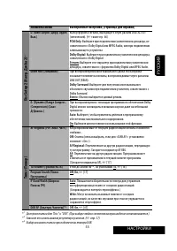 Страница 127