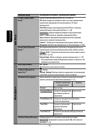 Страница 128