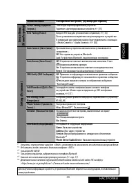 Страница 131