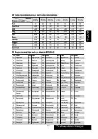 Страница 139