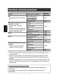 Страница 148