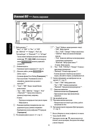 Страница 152