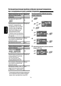 Страница 160