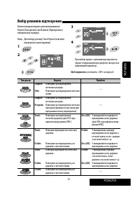Страница 165