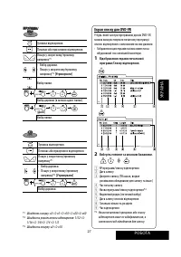 Страница 171