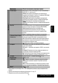 Страница 199