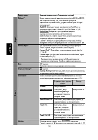 Страница 200