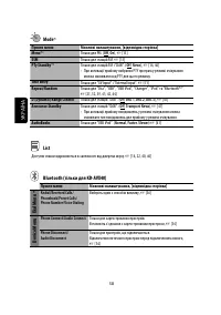 Страница 202