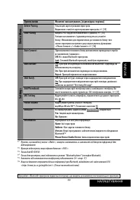 Страница 203