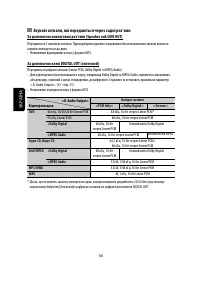 Страница 210