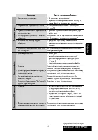 Страница 213