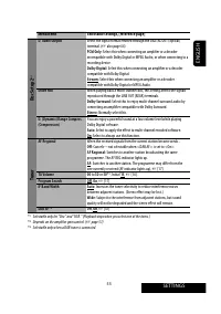Страница 55