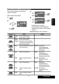 Страница 93