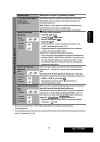 Страница 117