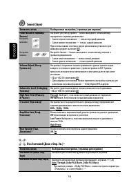 Страница 120