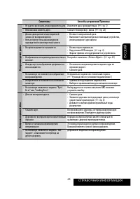 Страница 129
