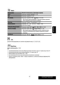 Страница 187