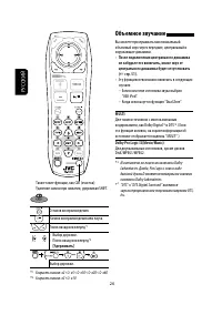 Страница 92