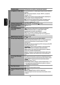 Страница 132