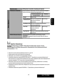 Страница 133