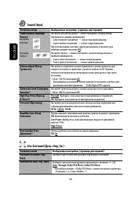 Страница 134