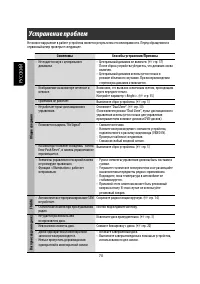 Страница 144